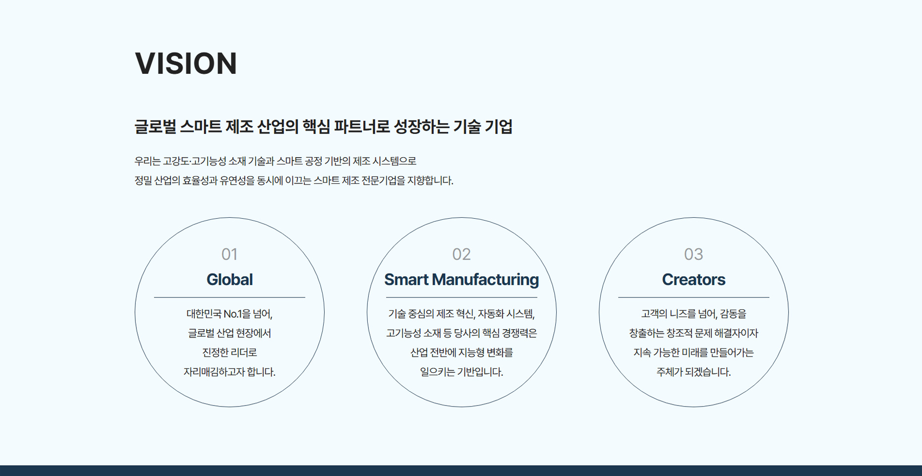 바라이노베이션