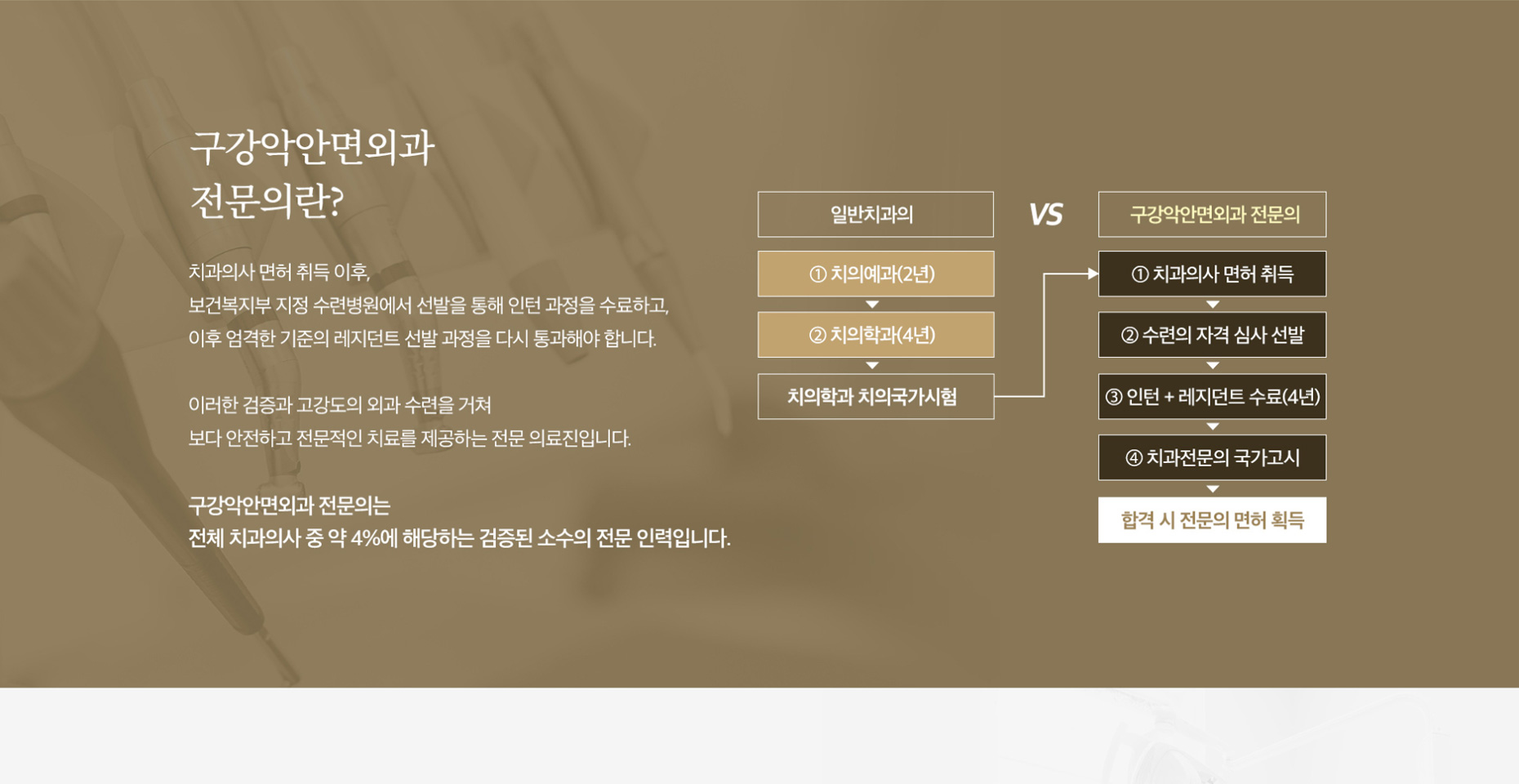 제이치과