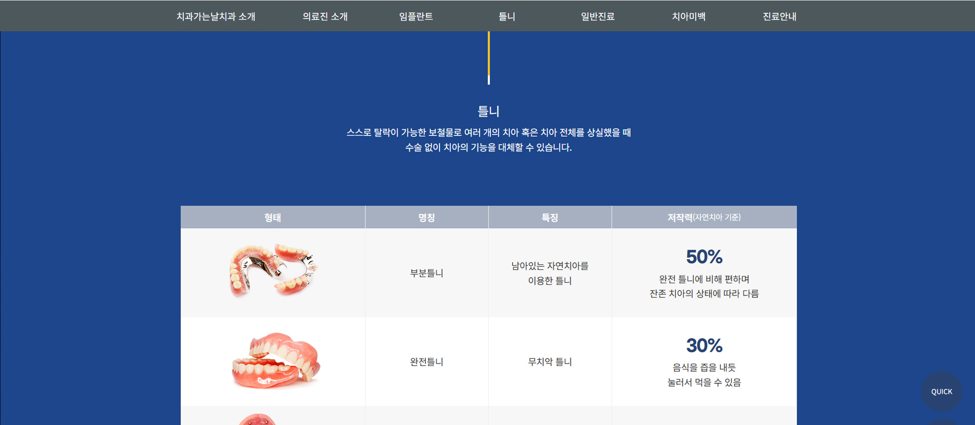 치과가는날치과